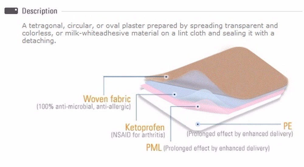 KETOTOP Plaster Pain Relief Patches 102 Sheets/ Ketoprofen Arthritis