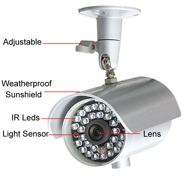 IR camera