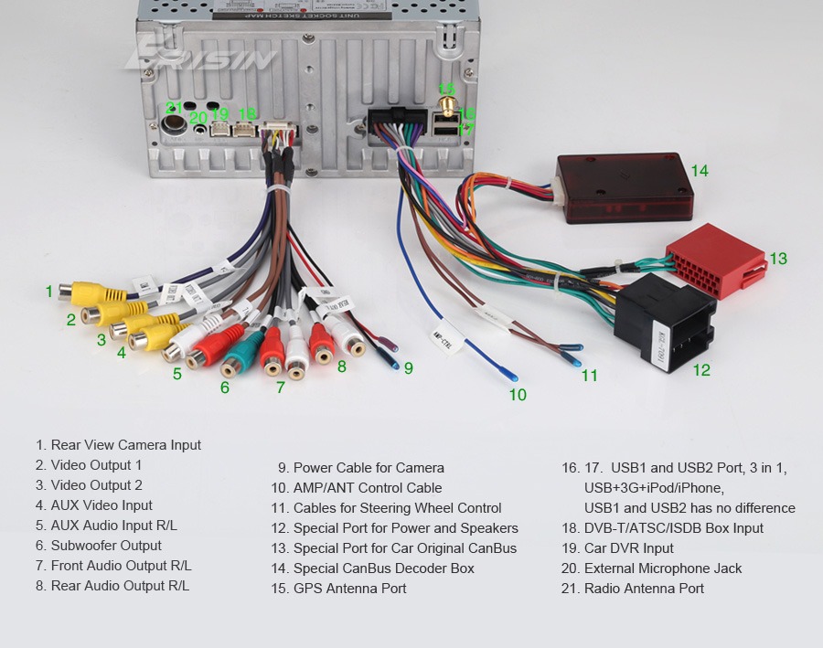 Car Stereo For Renault Clio