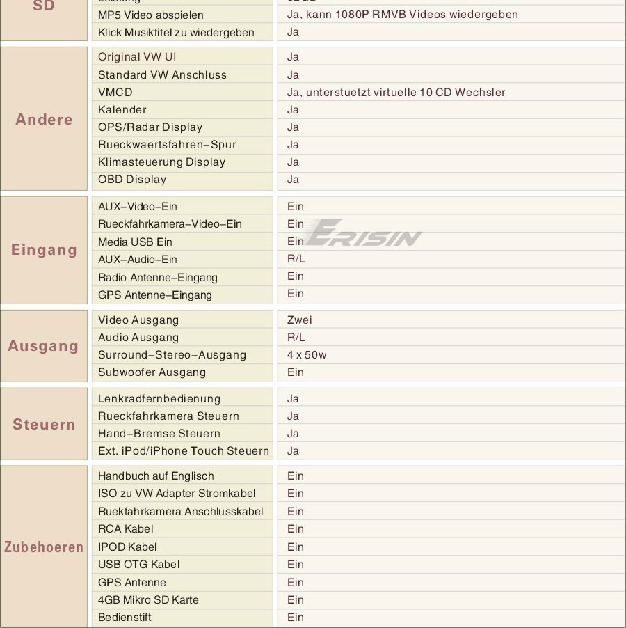 handy via paypal aufladen handy via paypal aufladen