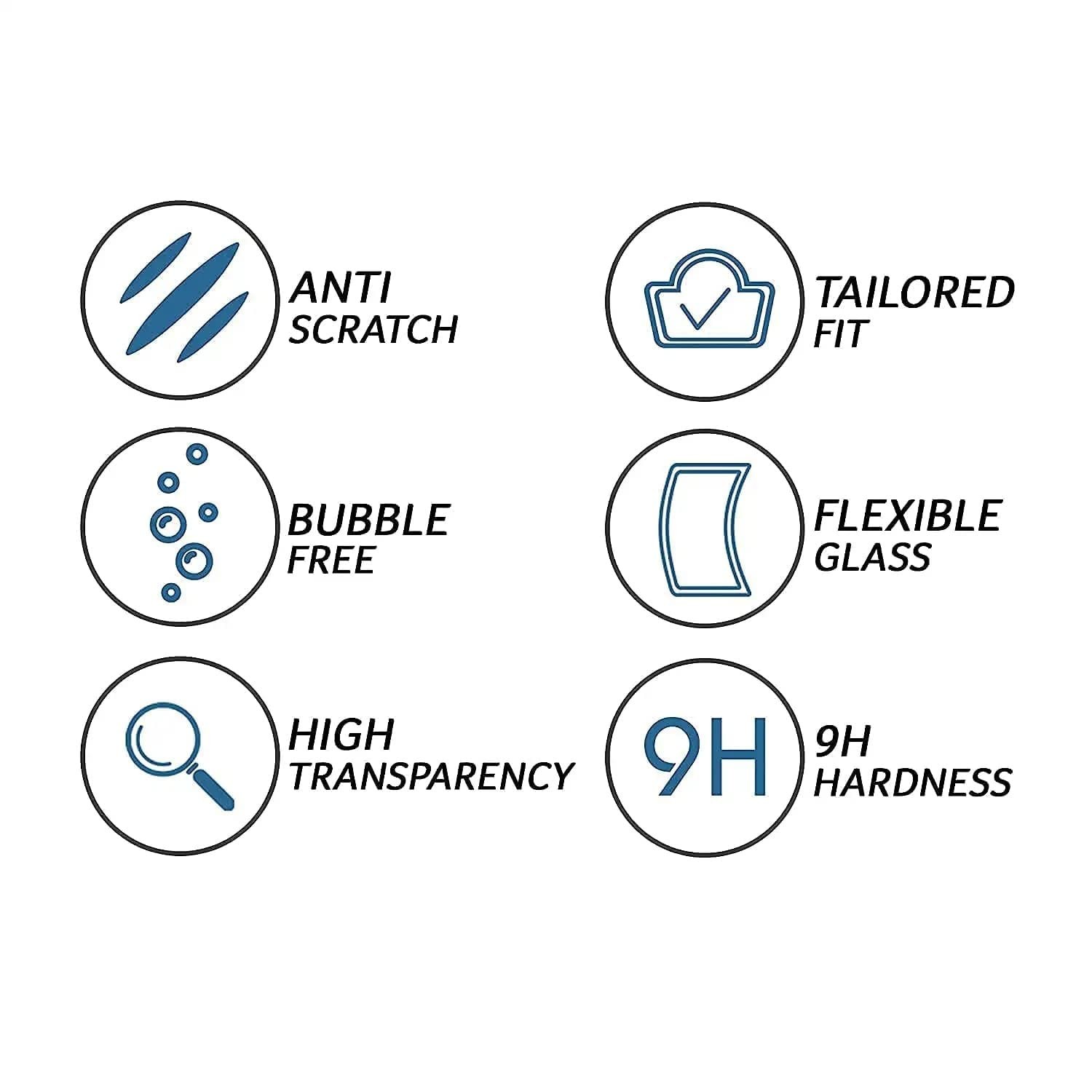 Dashboard Screen Protector Ultra Clear For Royal Enfield Super Meteor 650cc