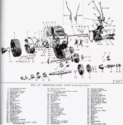 Transmission T90A & Transfer Case T18 For 4-134 Engine Fits 46-71 Willys Jeeps