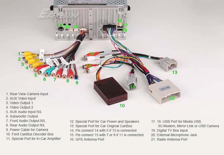 Glamorous Ford Expedition Dvd Player Wiring Diagram Images - Best ... Glamorous Ford Expedition Dvd Player Wiring Diagram Images - Best ...