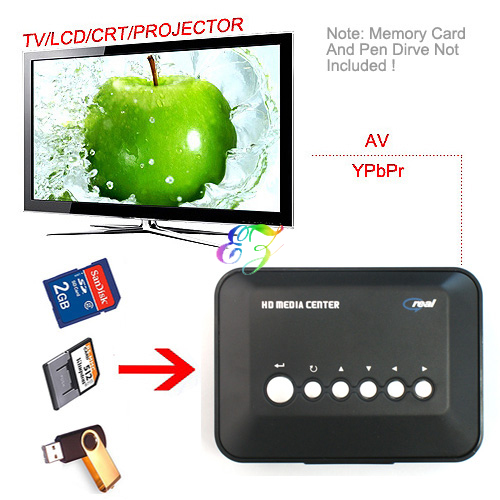Thd Digital Media Player For Rmvb Avi Mpeg Divx Hdd Mmc Card Thd Digital Media Player For Rmvb Avi Mpeg Divx Hdd Mmc Card