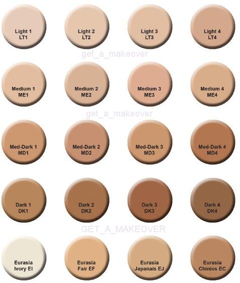 celebré pro hd make up wigsplace com usps first class mail weight chart