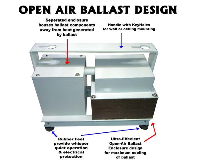 http://imgs.inkfrog.com/pix/htgsupply/1_Ballast_Bullet_Points.jpg