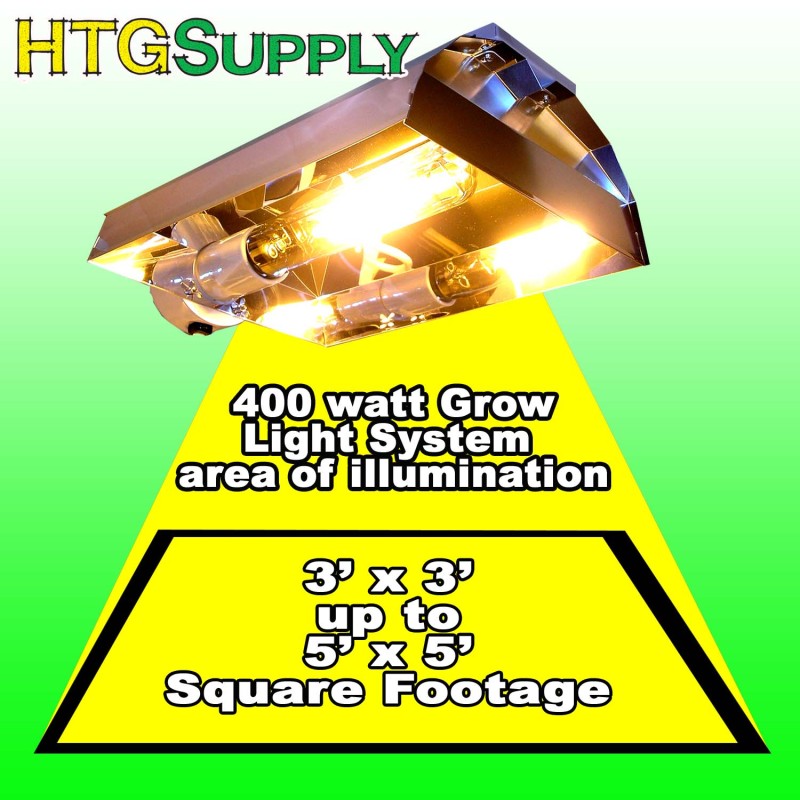 http://imgs.inkfrog.com/pix/htgsupply/HTG_Garden_Area.jpg