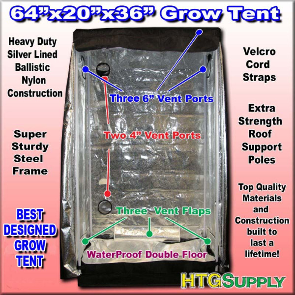 http://imgs.inkfrog.com/pix/htgsupply/Small_Tent_Bullet_Points.jpg