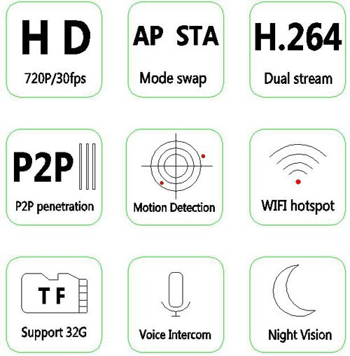 有关以下物品的详细资料: 2015 new 720p h.
