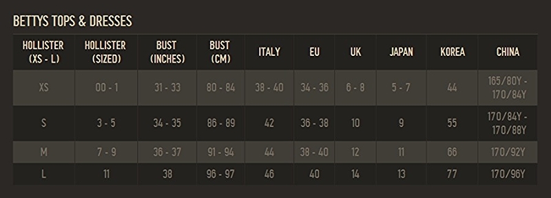 Hollister Size Chart For Jackets