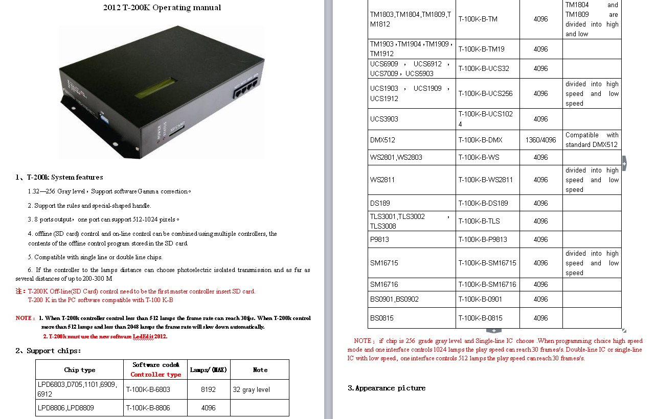 sd card dmx512 controller