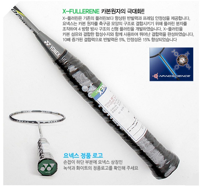 yonex nanoray 900 nr900 badminton racket 100 genuine nr900yx 3ug5 ems shipping ebay yonex nanoray 900 nr900 badminton racket 100 genuine nr900yx 3ug5 ems shipping ebay
