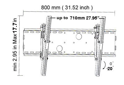Mount size