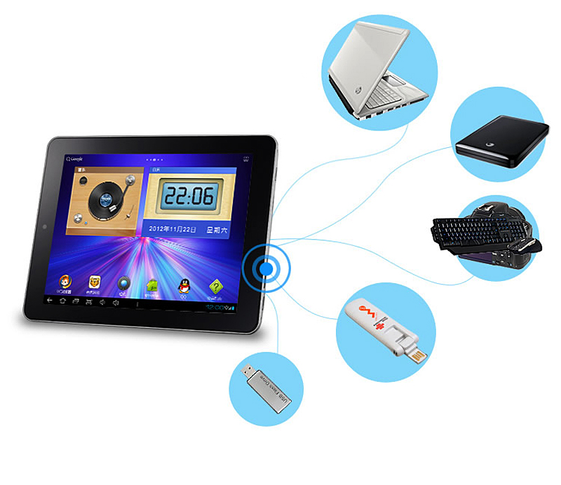 V971 quad core 2gb ram 9 7 inch ips retin wonder those v971 quad core 2gb ram 9 7 inch ips retin tripod