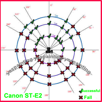 IMAGE: http://imgs.inkfrog.com/pix/yespainting/ST-E212.jpg