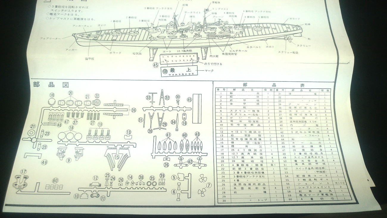 当時物 IMAI Kagaku 旧イマイ モーター 1:550 日本海軍重巡洋艦