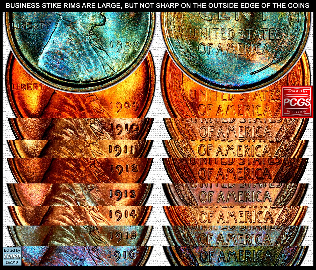 How To Tell Business Strike Cents From Matte Proof Cents? Coin
