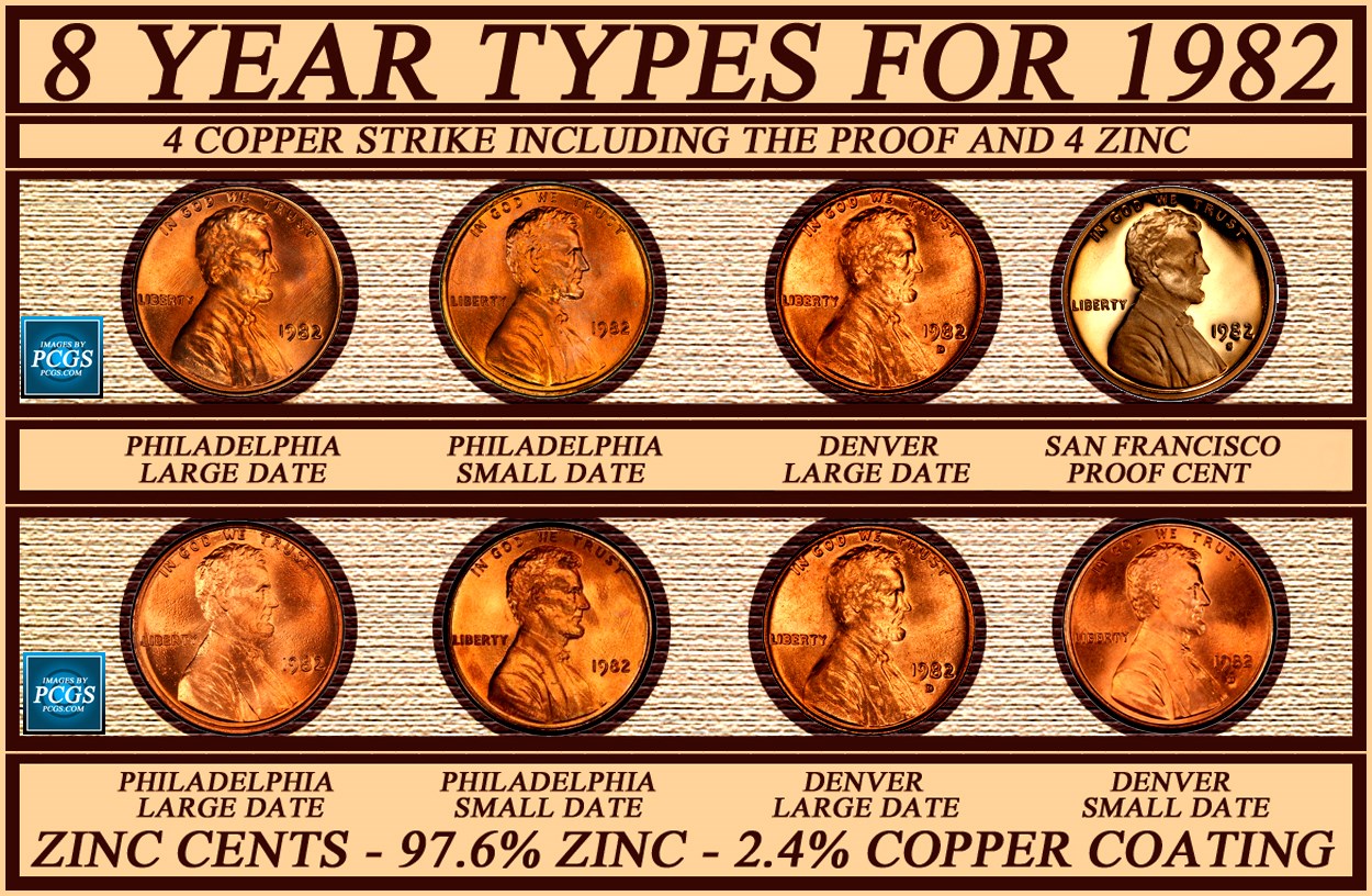 1982-small-date-copper-lincoln-memorial-cent-lmc-coin-community-forum