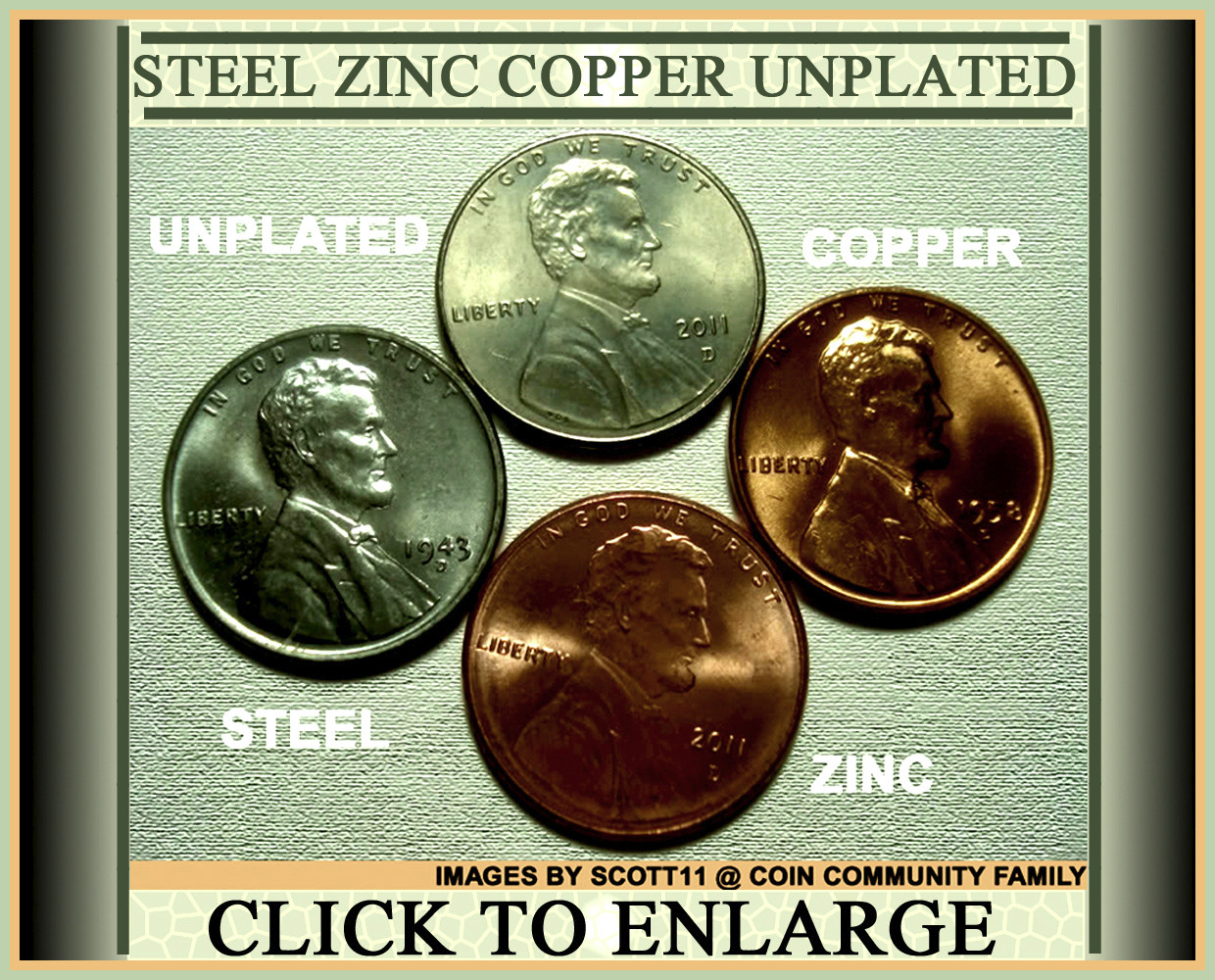 2018 U.S. Copper Penny: 579,100 ppm Zinc & 419,200 ppm Copper