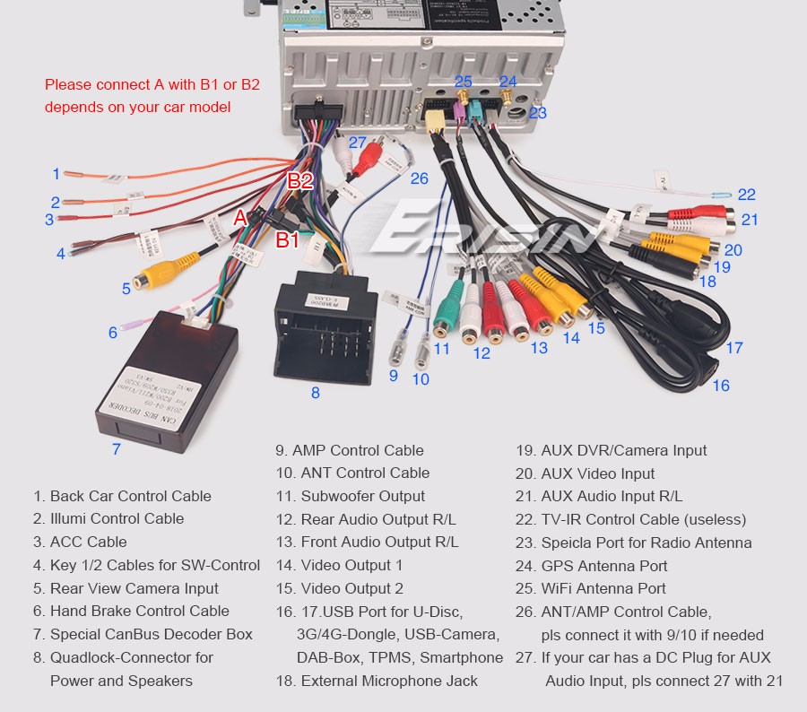 DAB+Car stereo Android 8.1 for Mercedes BENZ Class C/G/CLK W203 W209