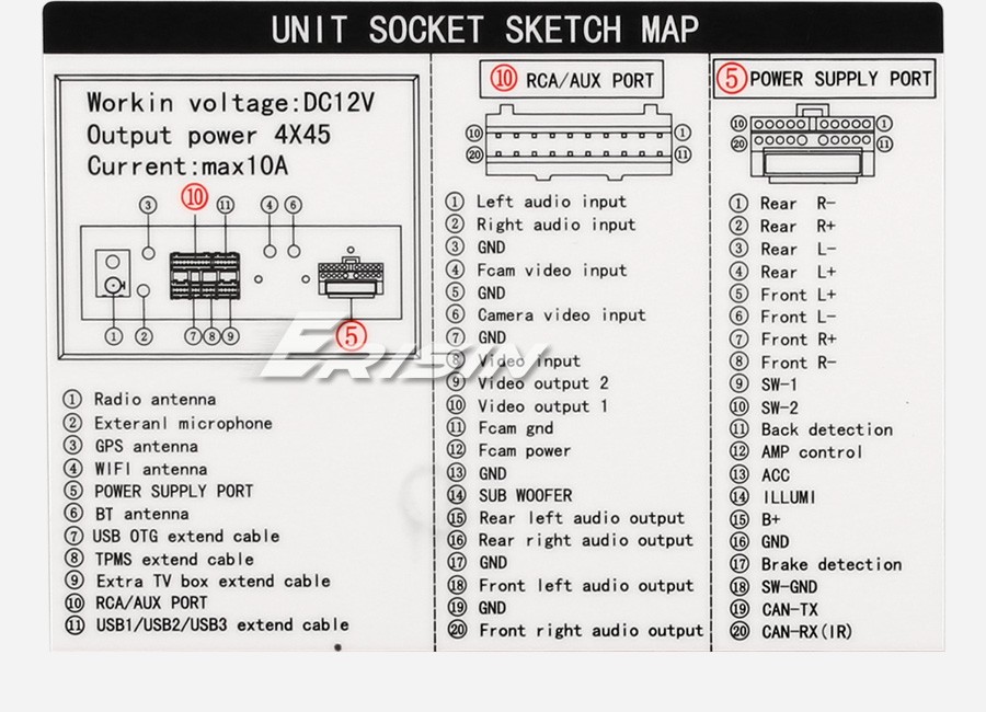 Radio Android Dedykowane schemat Forum Fiat Bravo II Nuovabravoklub