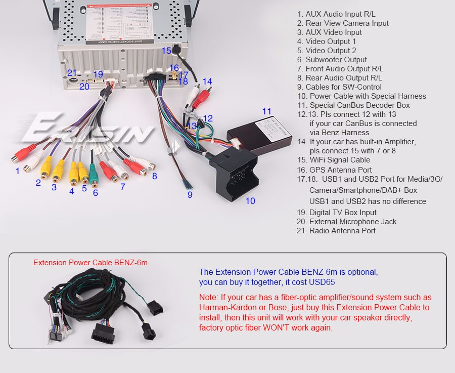 Dab Android 5 1 For Mercedes Cls G E Class Car Dvd Cd