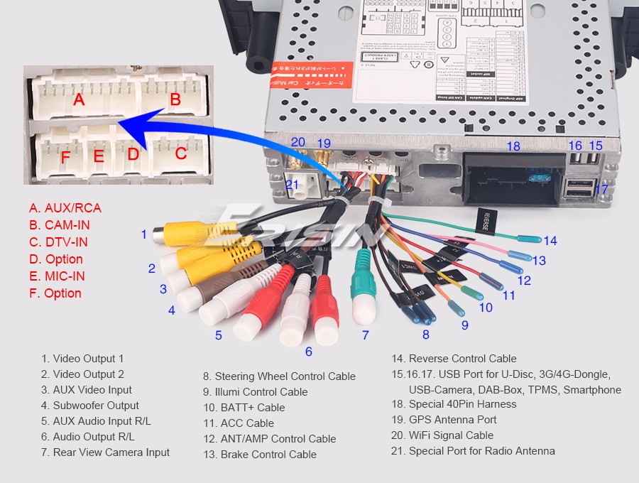 8-Core DAB+ Android 9.0 Car Stereo GPS Sat Nav BMW 1 Series E81 E82 E88