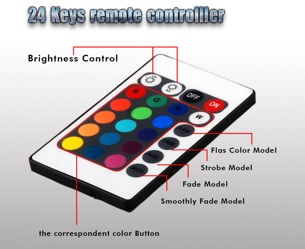 Full Kit 5M 10M 5050 RGB LED Strip Light Lights+24//44 Key IR Remote+12V Power .S