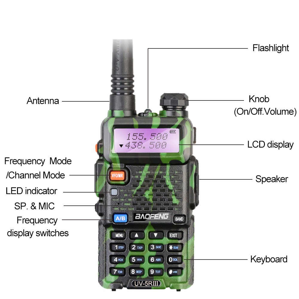 BAOFENG UV5R-UU Radio w/2800mah 2-123+SC38 Case 409shop,walkie