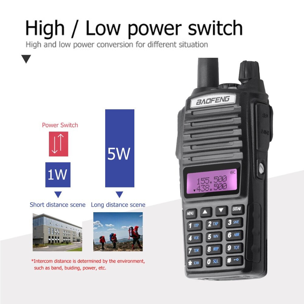 Baofeng UV82 Walkie Talkie – basecafrica