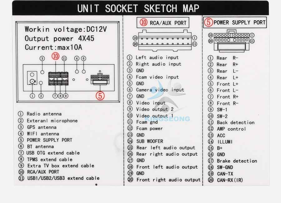 7" Car Stereo Android 9 DAB+DVD Radio GPS Nav For Mercedes GL/ML-Class