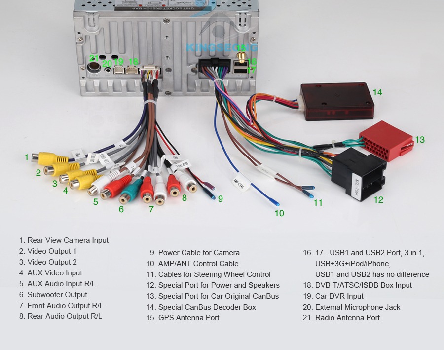 How To Connect Iphone To Renault Megane
