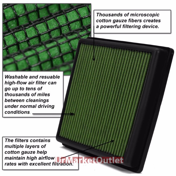 WASHABLE DROP IN OE PERFORMANCE AIR FILTER FOR 99-15 MERCEDES-BENZ V6//V8 GREEN